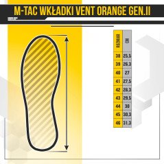 M-Tac Vent Insoles Orange Gen.II Ventiliuojami vidpadžiai
